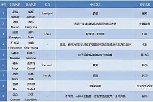 188金宝搏提现截图1